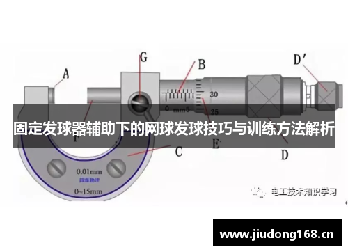 固定发球器辅助下的网球发球技巧与训练方法解析